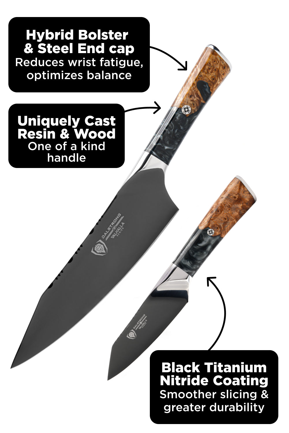 2 Piece Set | Chef Knife & Paring Knife | Valhalla Series | Ravenstone Edition | Dalstrong ©