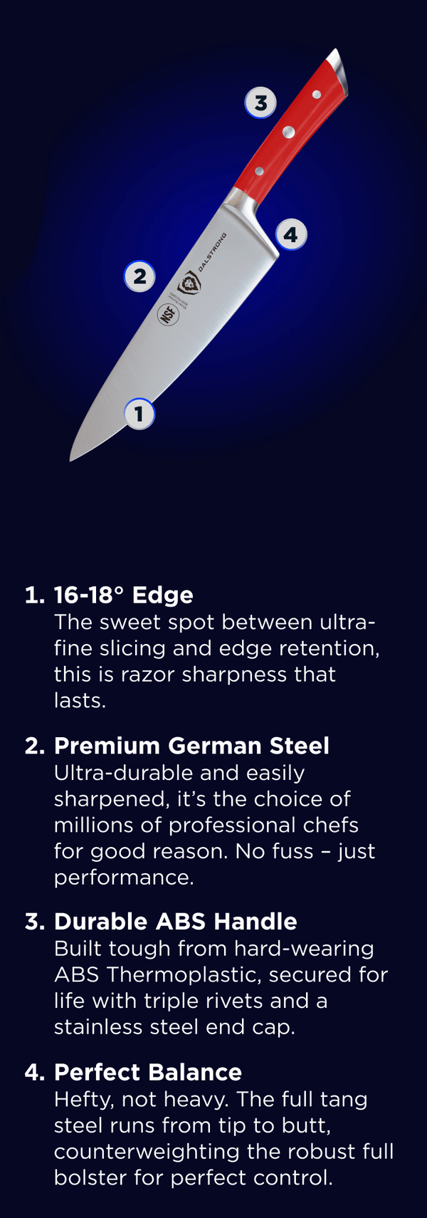 knife-schema