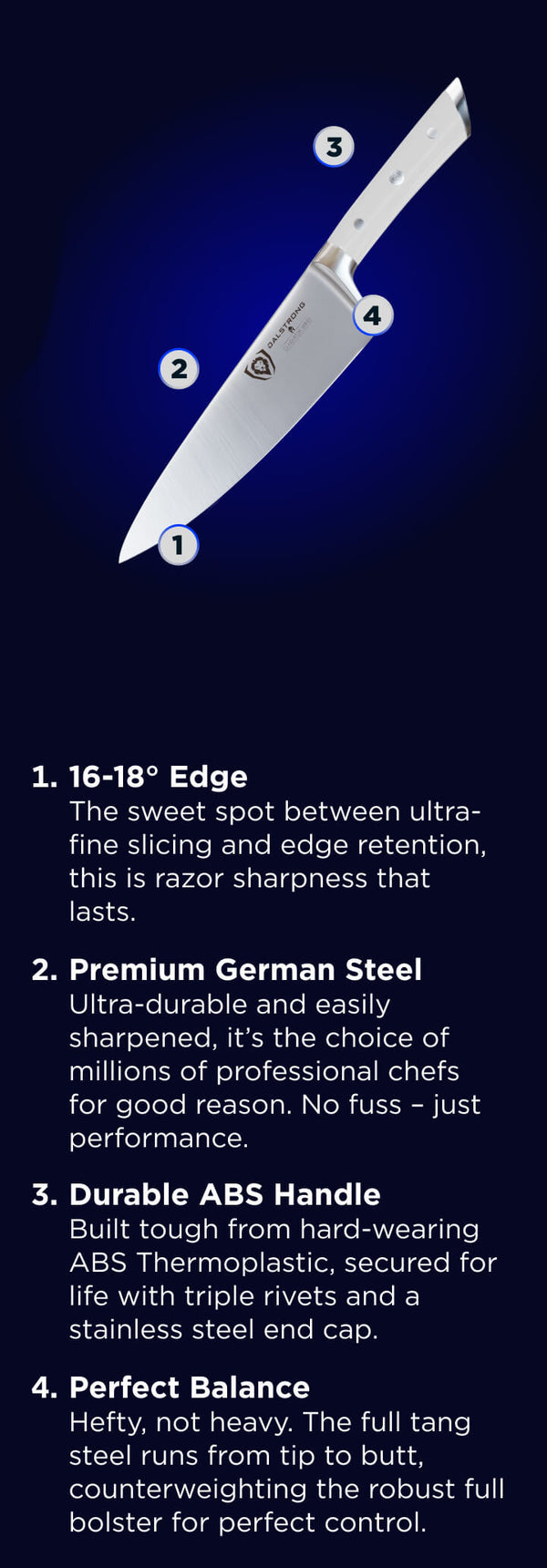 knife-schema