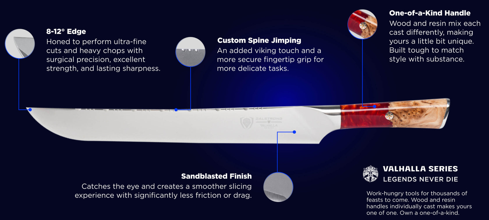 knife-schema