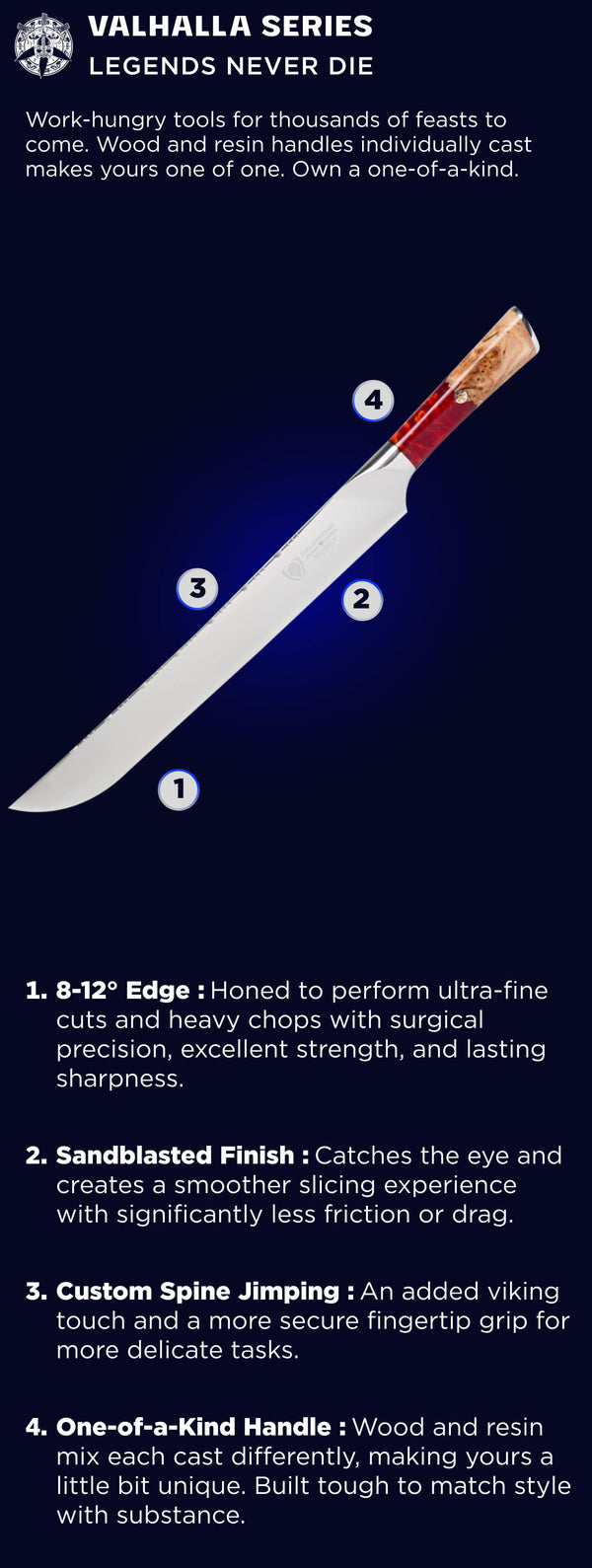 knife-schema