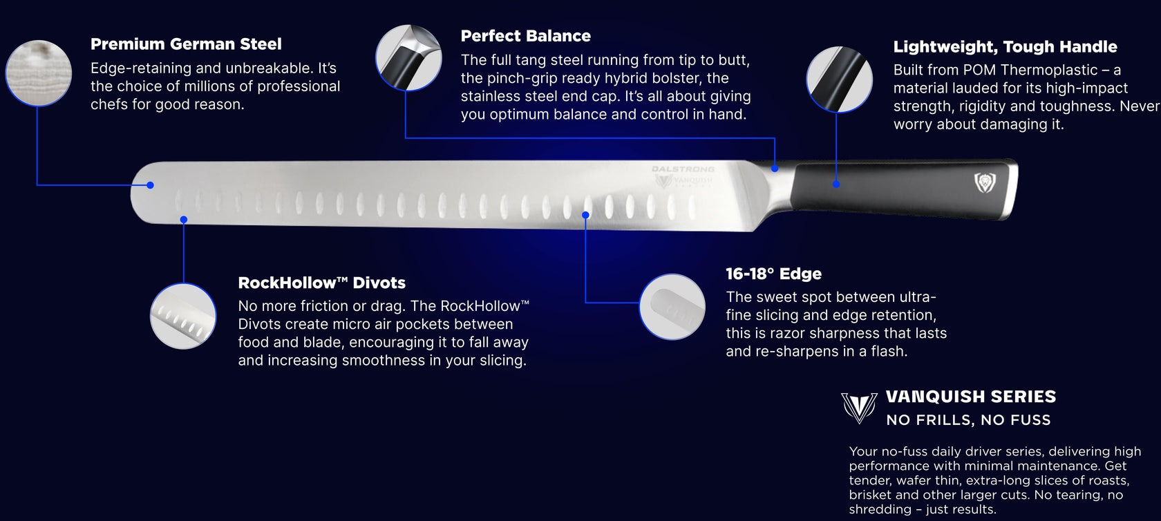 knife-schema