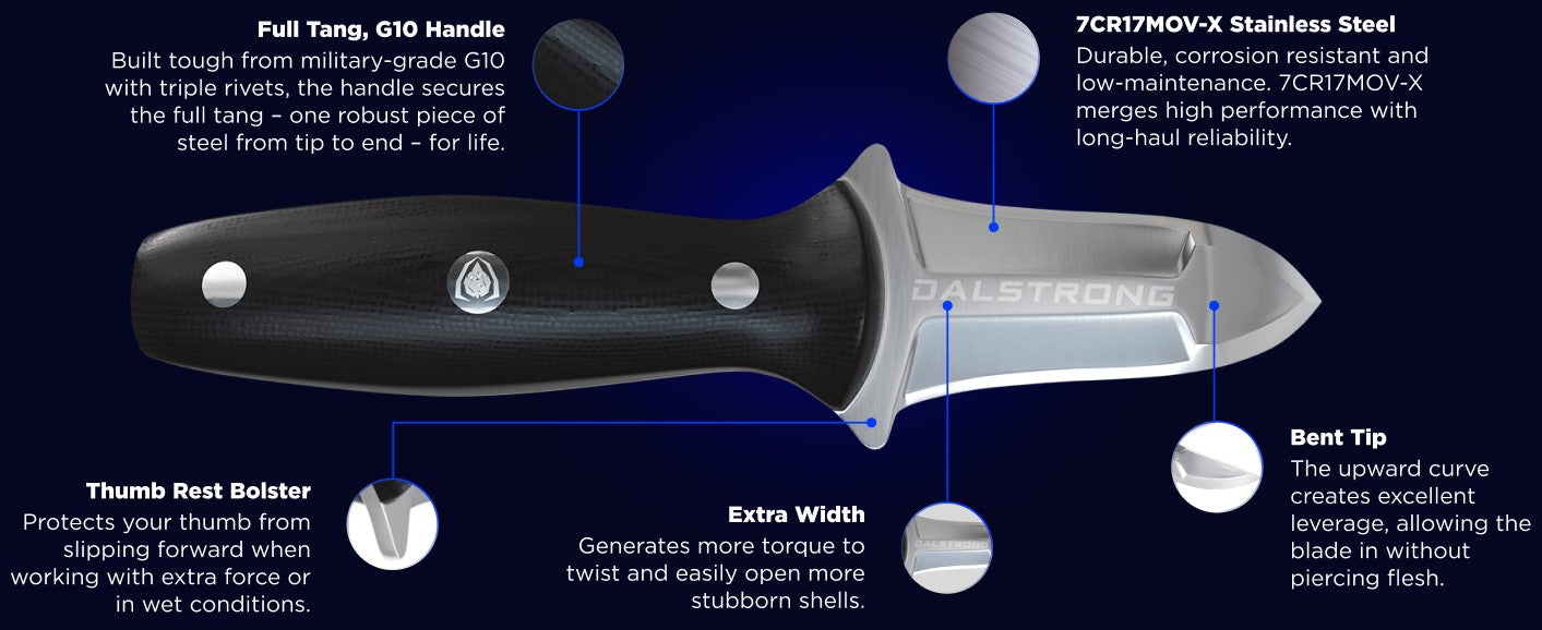 knife-schema