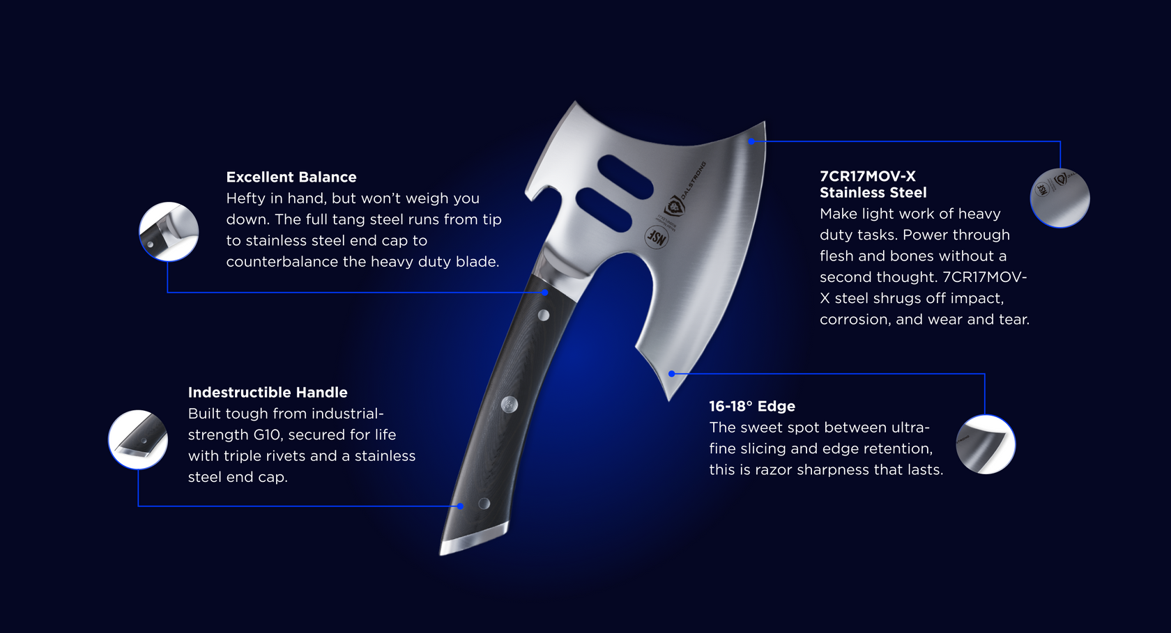 knife-schema