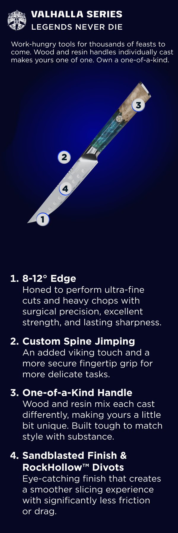 knife-schema