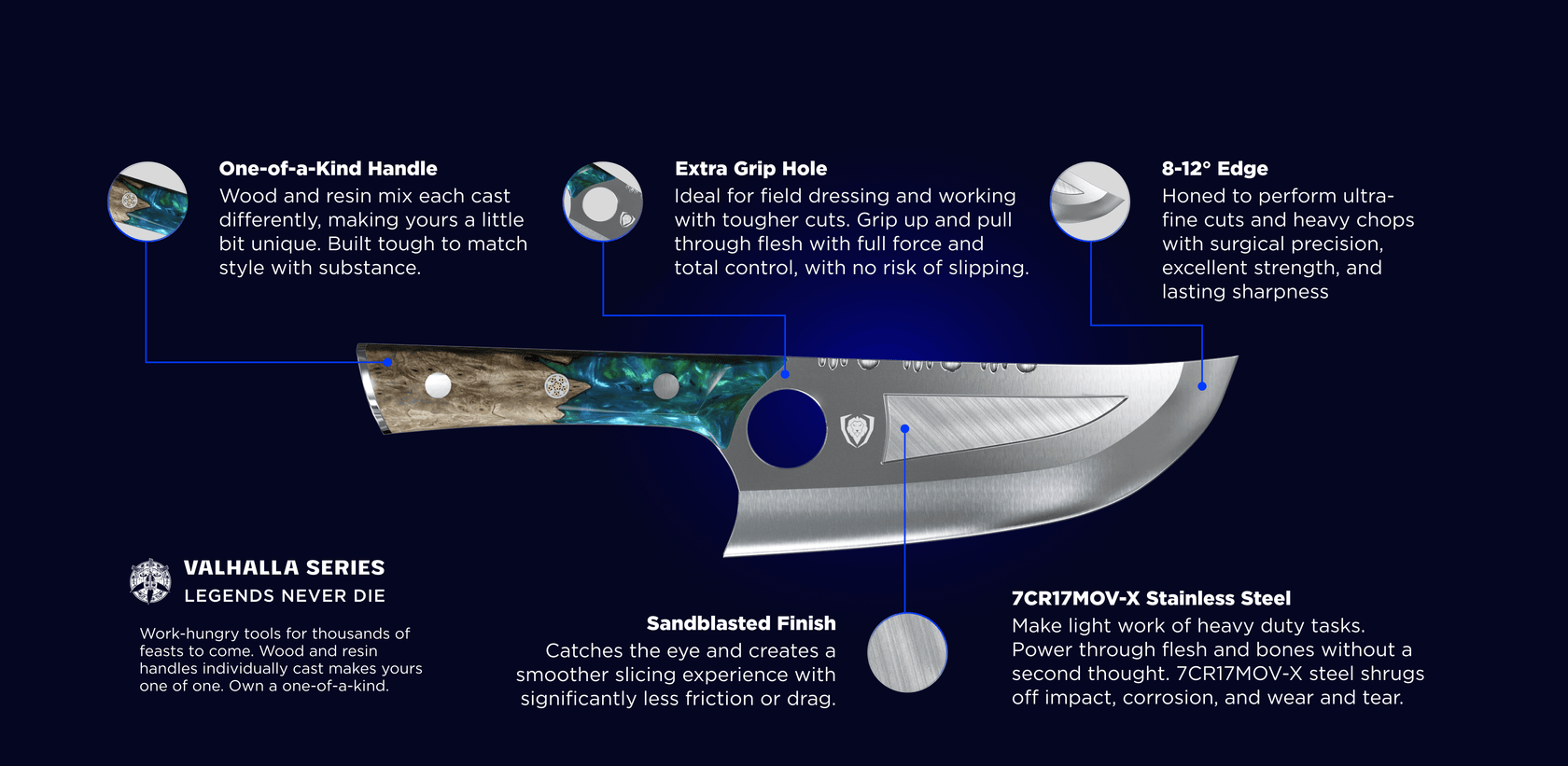 knife-schema