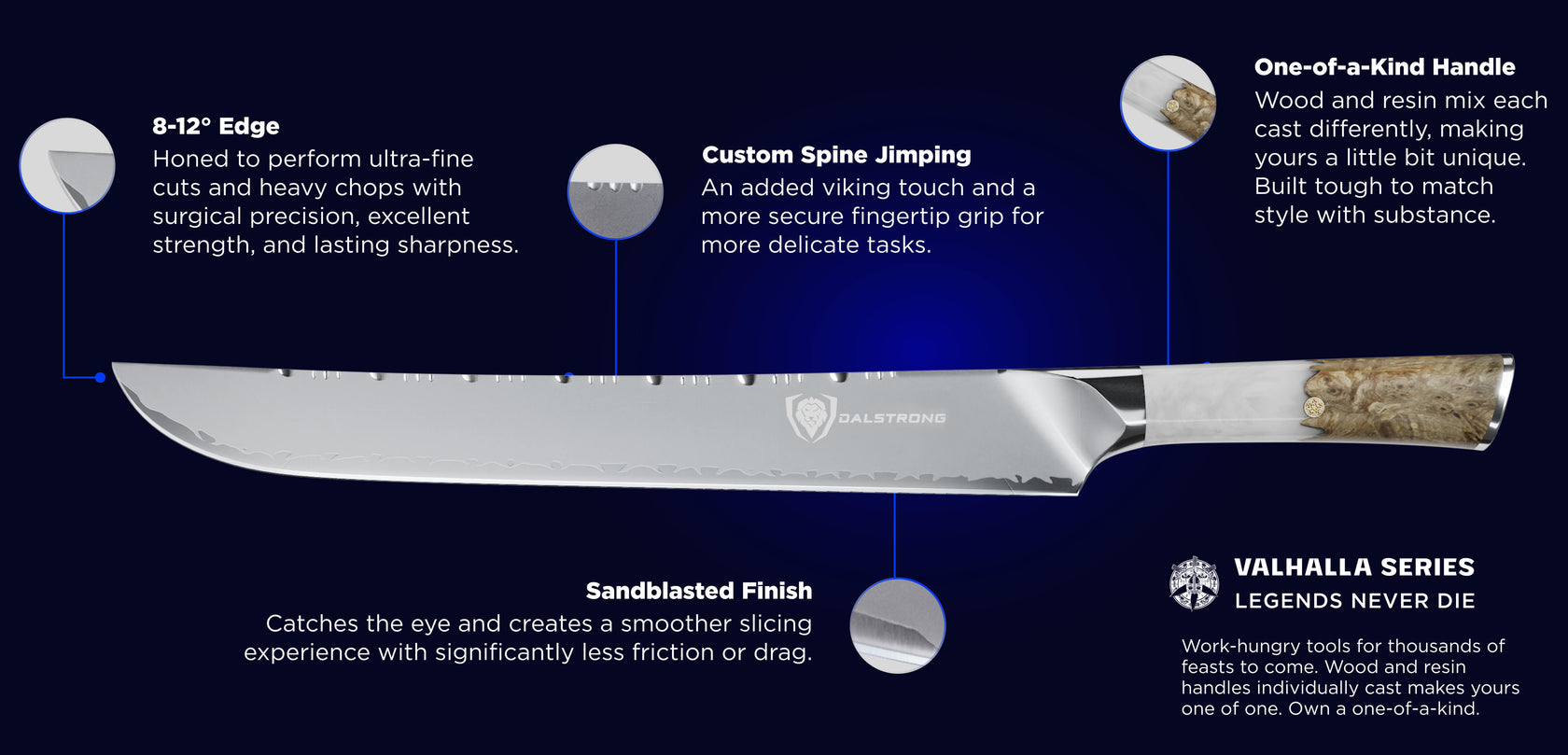 knife-schema