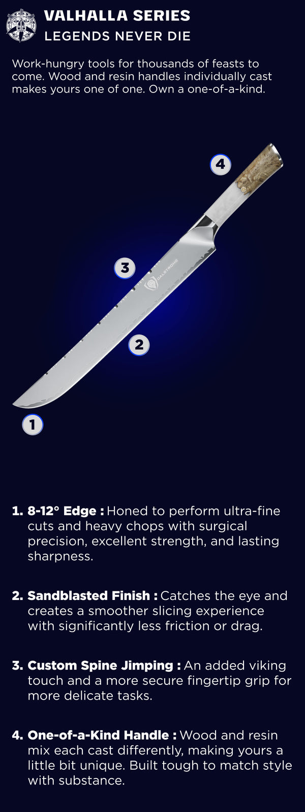 knife-schema