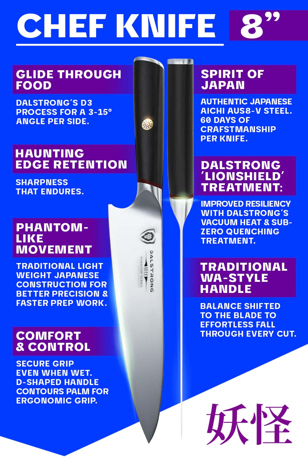 Dalstrong phantom series 8 inch chef knife with pakka wood handle specification.