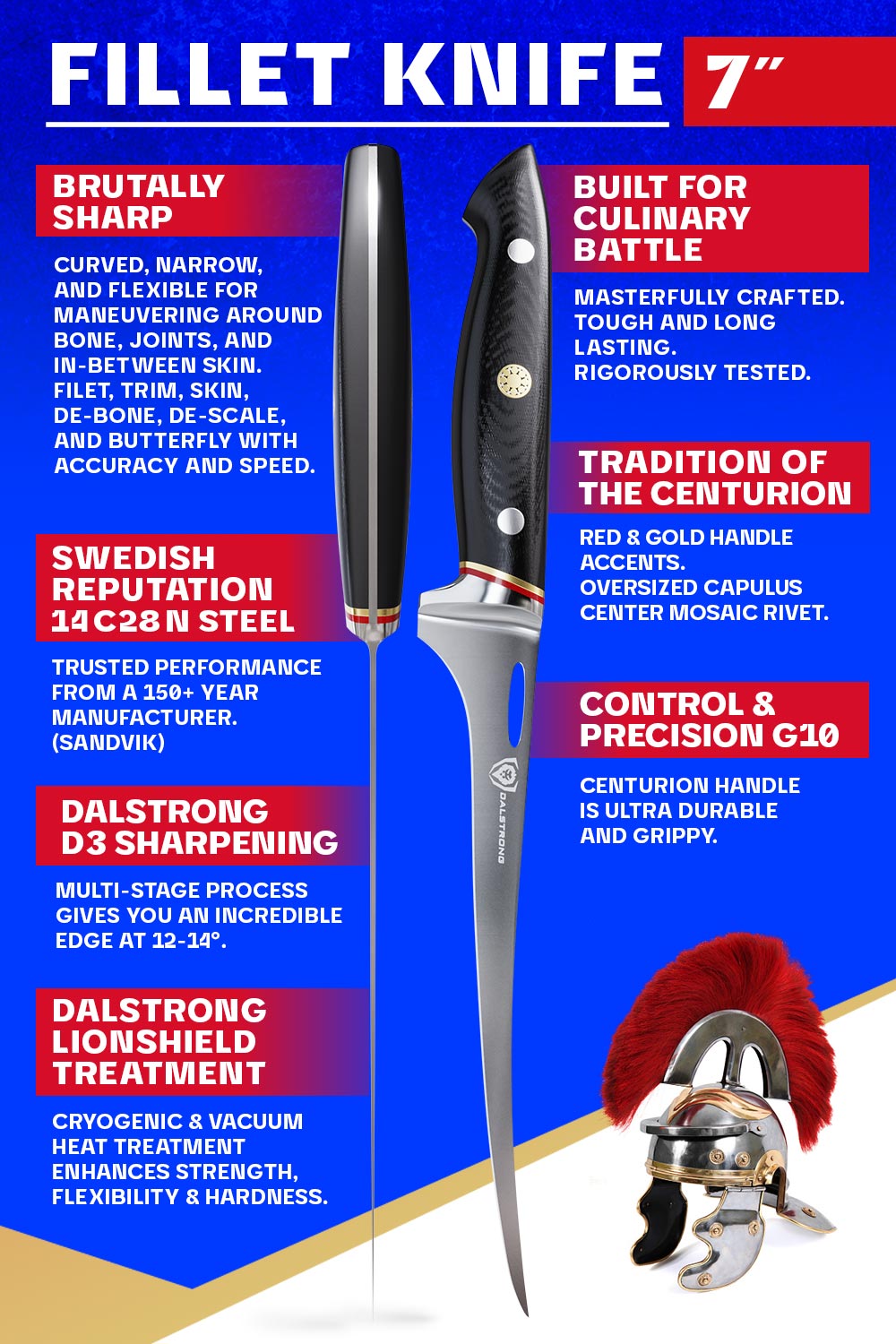 Fillet Knife 7 | Flexible | Centurion Series | Dalstrong ©