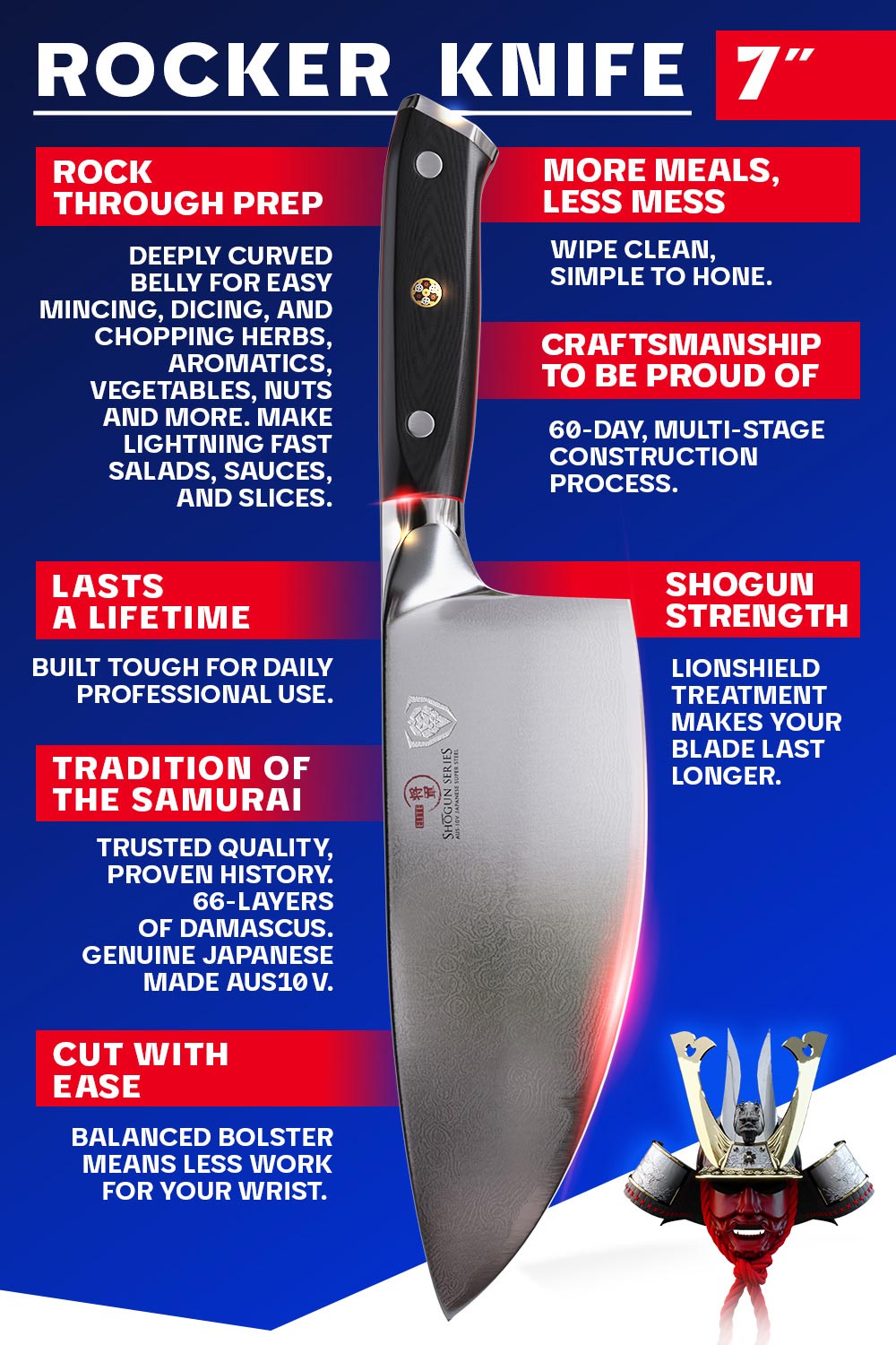 Rocker Knife :: curve blade knife for cutting meat with one hand