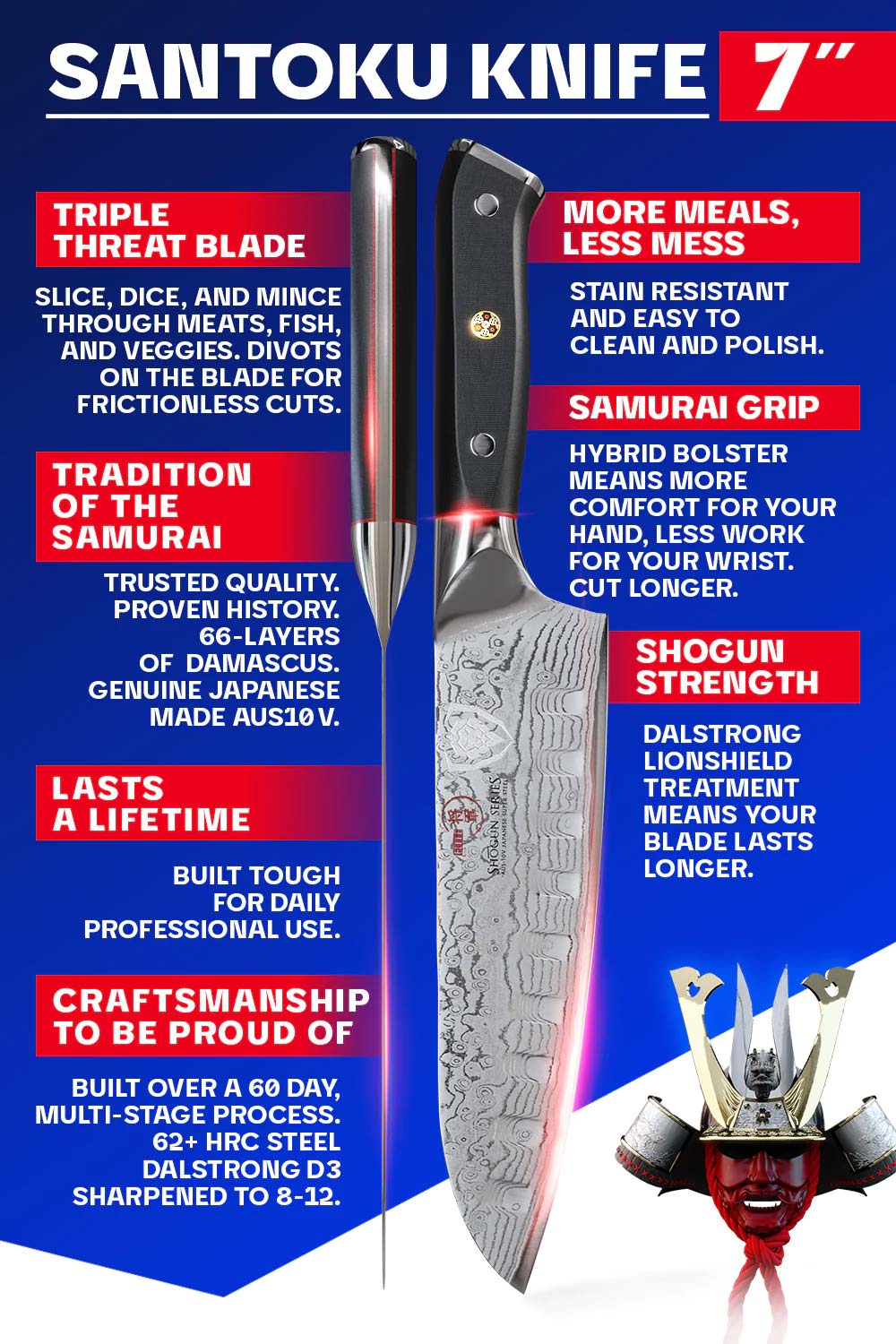 Santoku Knife 7" | Shogun Series ELITE | Dalstrong ©